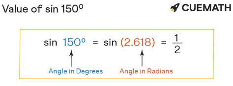 sin 150 value|sin 150 radians.